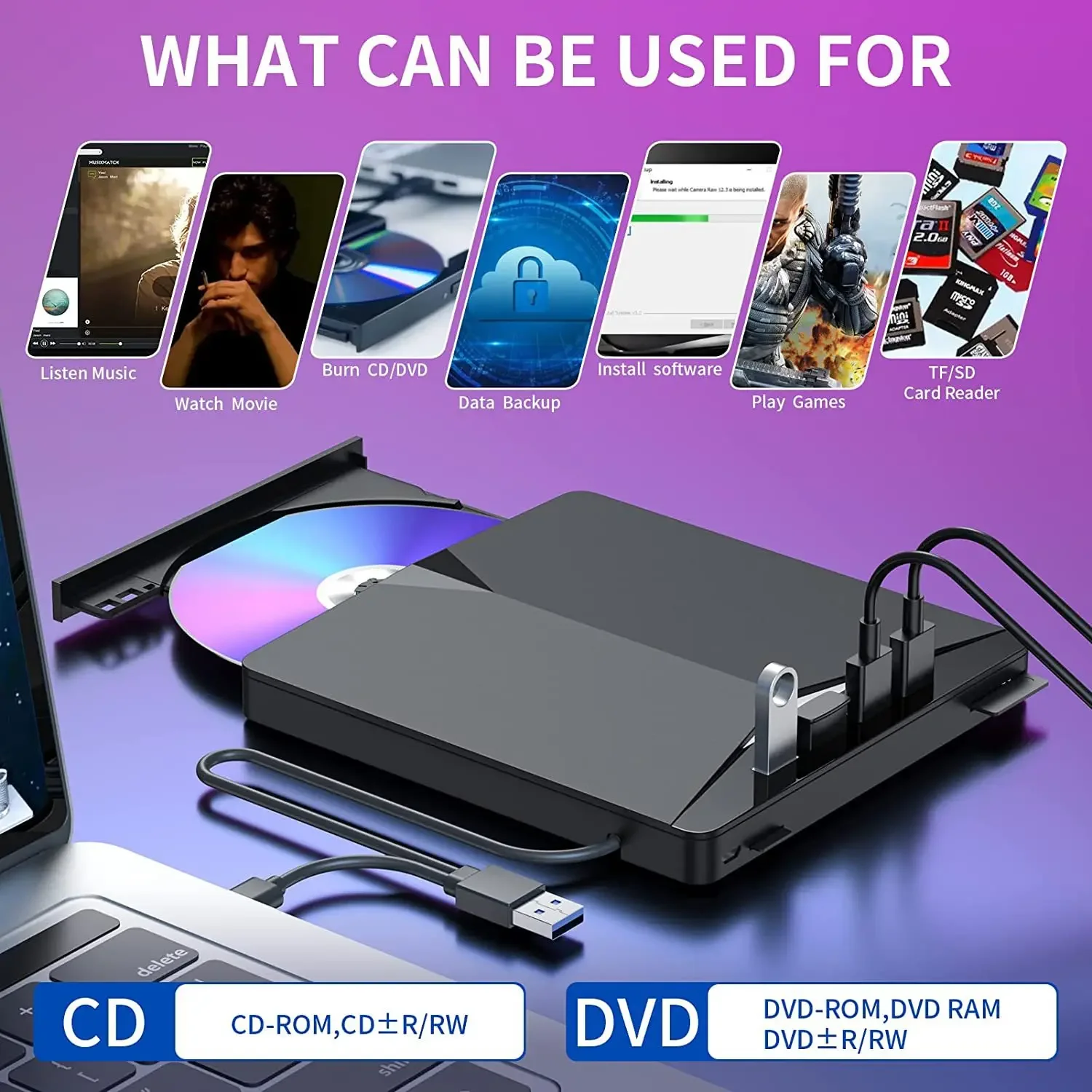 7-в-1 USB 3.0 Type-c Внешний DVD RW CD-Привод Устройство для Записи компакт-дисков Проигрыватель Оптический Привод Внешний Для ПК Ноутбук Настольный iMac