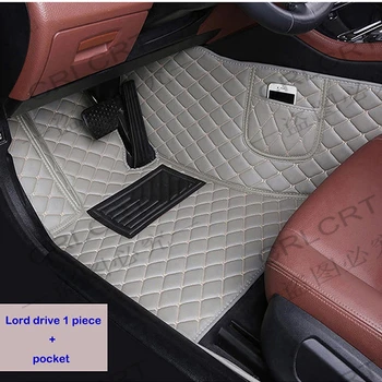 Автомобильные коврики CRLCRT для Hyundai Sonata 2006-2013 2014 2015 2016 2017 2018 Пользовательские детали, карманный коврик для укладки  4